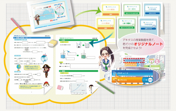 デキタス「テキスト学習」