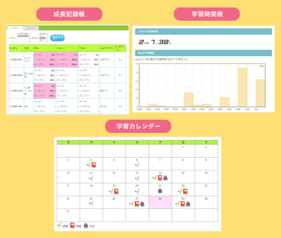 デキタス「学習習慣」