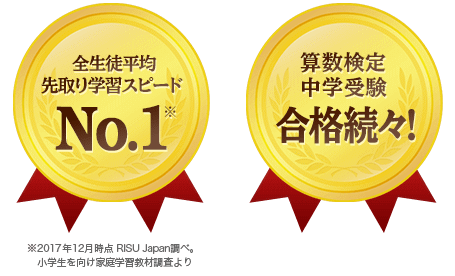 RISU算数「基礎から中学受験レベル」