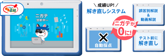 「進研ゼミ中学講座」（ハイブリッドスタイル）苦手対策