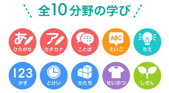 スマイルゼミ幼児コース「10の分野」