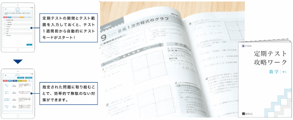 Ｚ会高校受験コース「テスト対策」